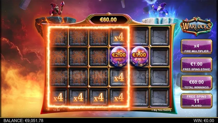 Data security measures at bingoplus