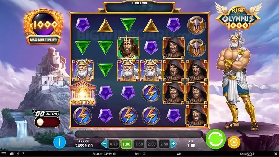 Player rights under GDPR at bingoplus
